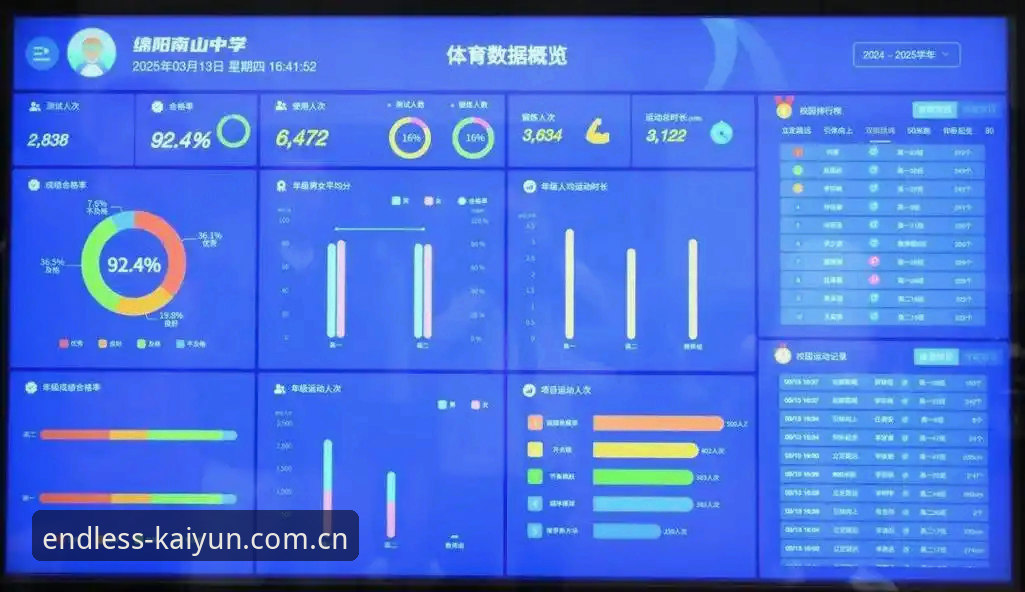 开云最新版app怎么下载 开云体育平台下载全攻略:v3.0.8版本深度评测与趋势分析